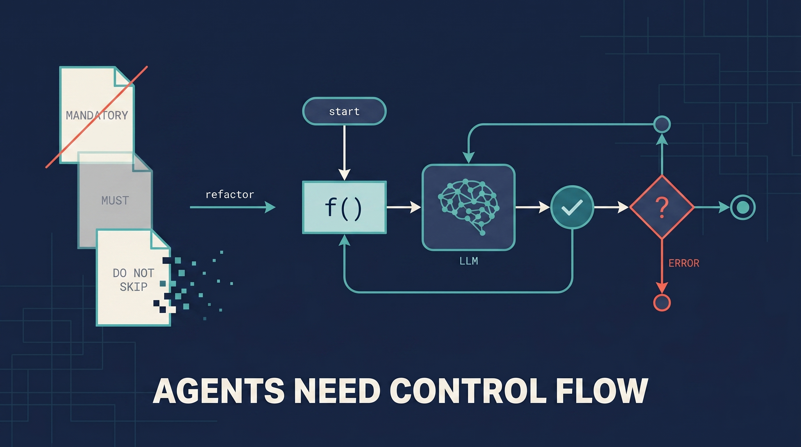 Agents Need Control Flow — Brian's Case for Code Over Prompts