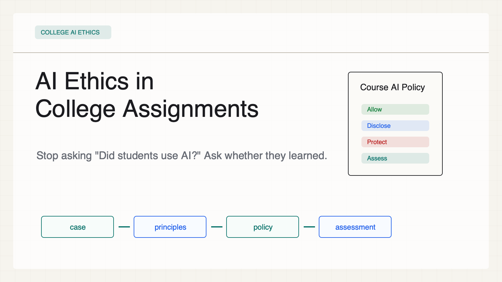 AI Ethics in College: Stop Asking 