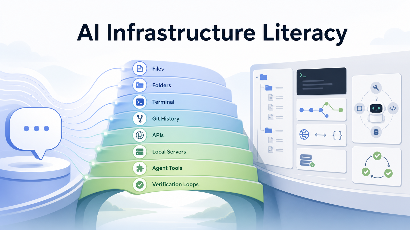 AI Infrastructure Literacy — The Missing Bridge to Agentic Building