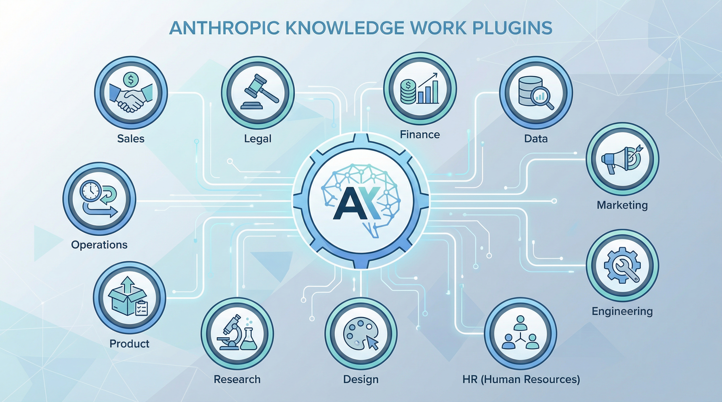 Anthropic Knowledge Work Plugins — Role-Based AI That Works Like Your Team