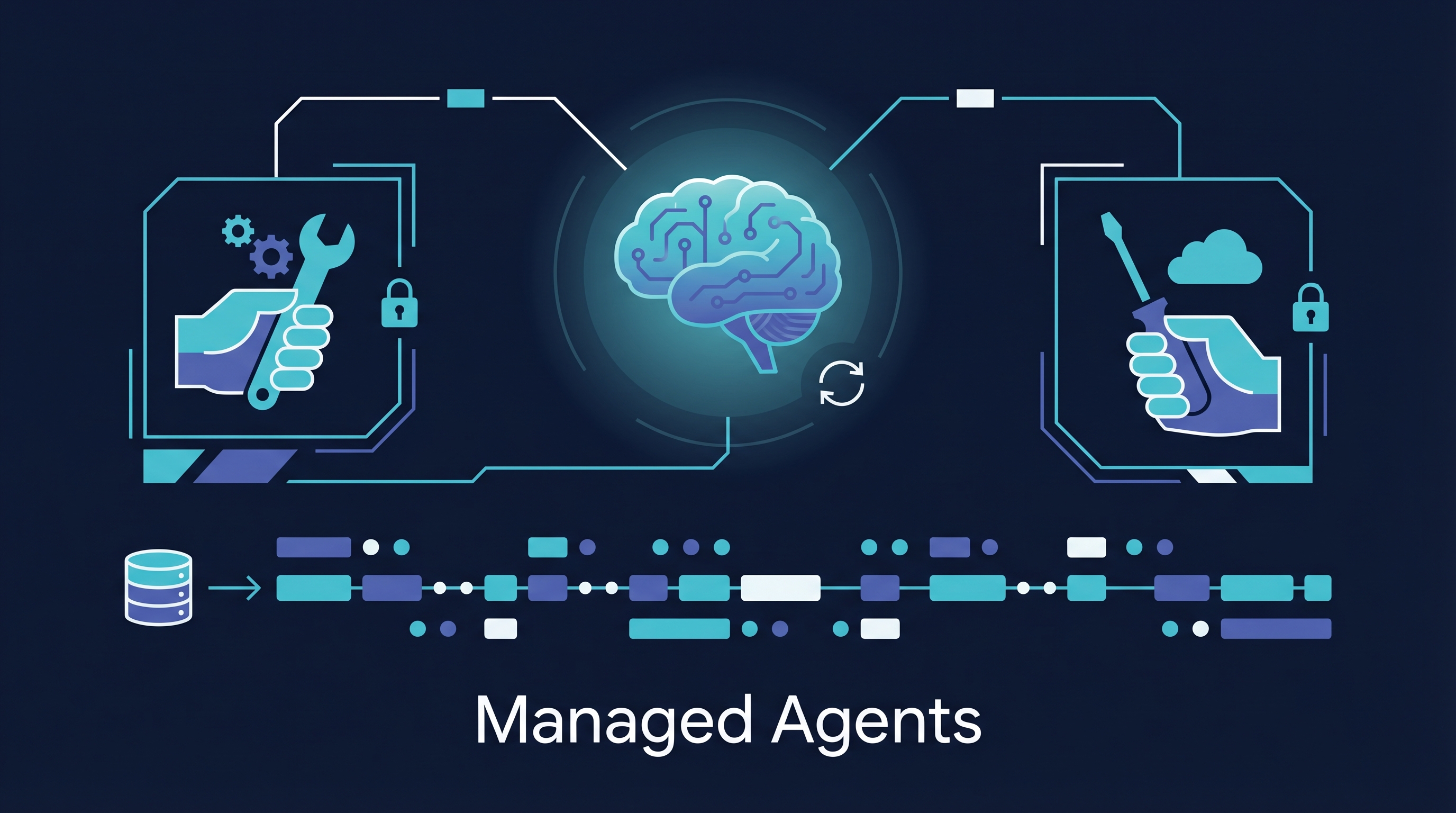 Anthropic Managed Agents — Decoupling the Brain from the Hands