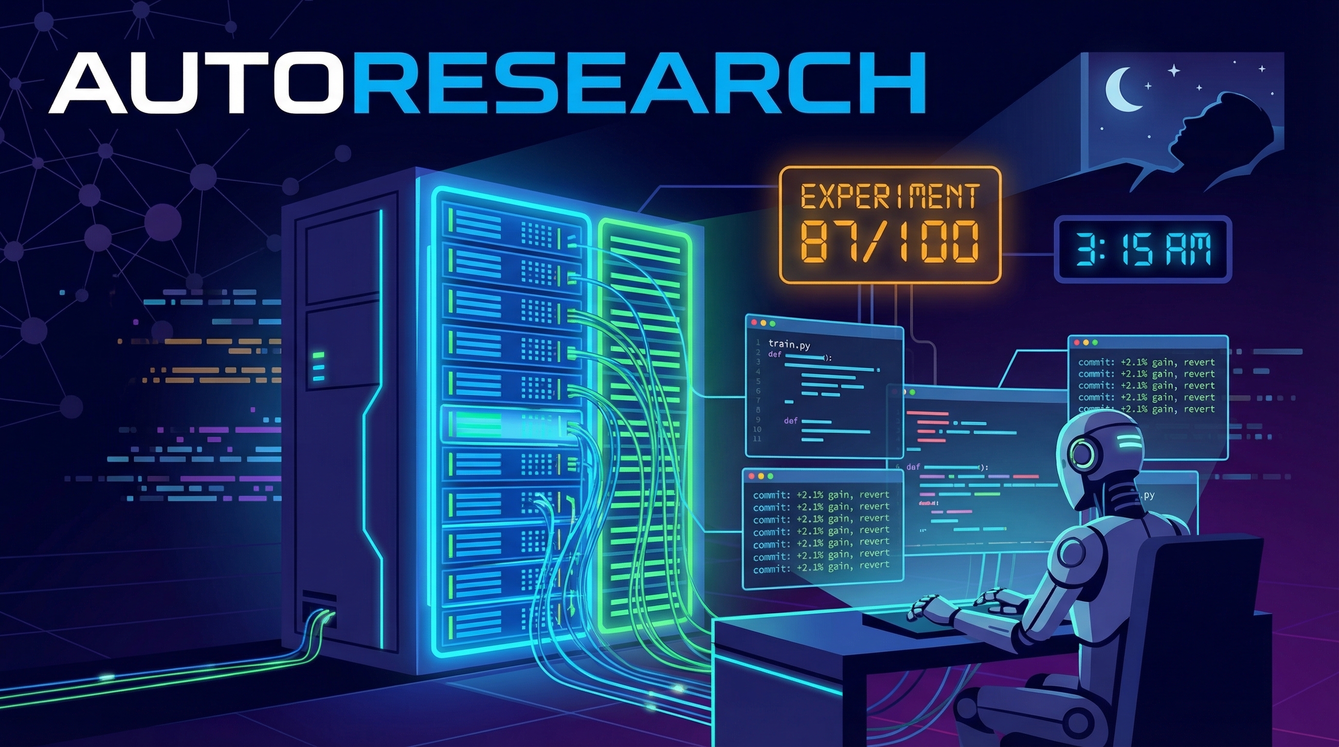 Autoresearch: 100 Autonomous ML Experiments Overnight