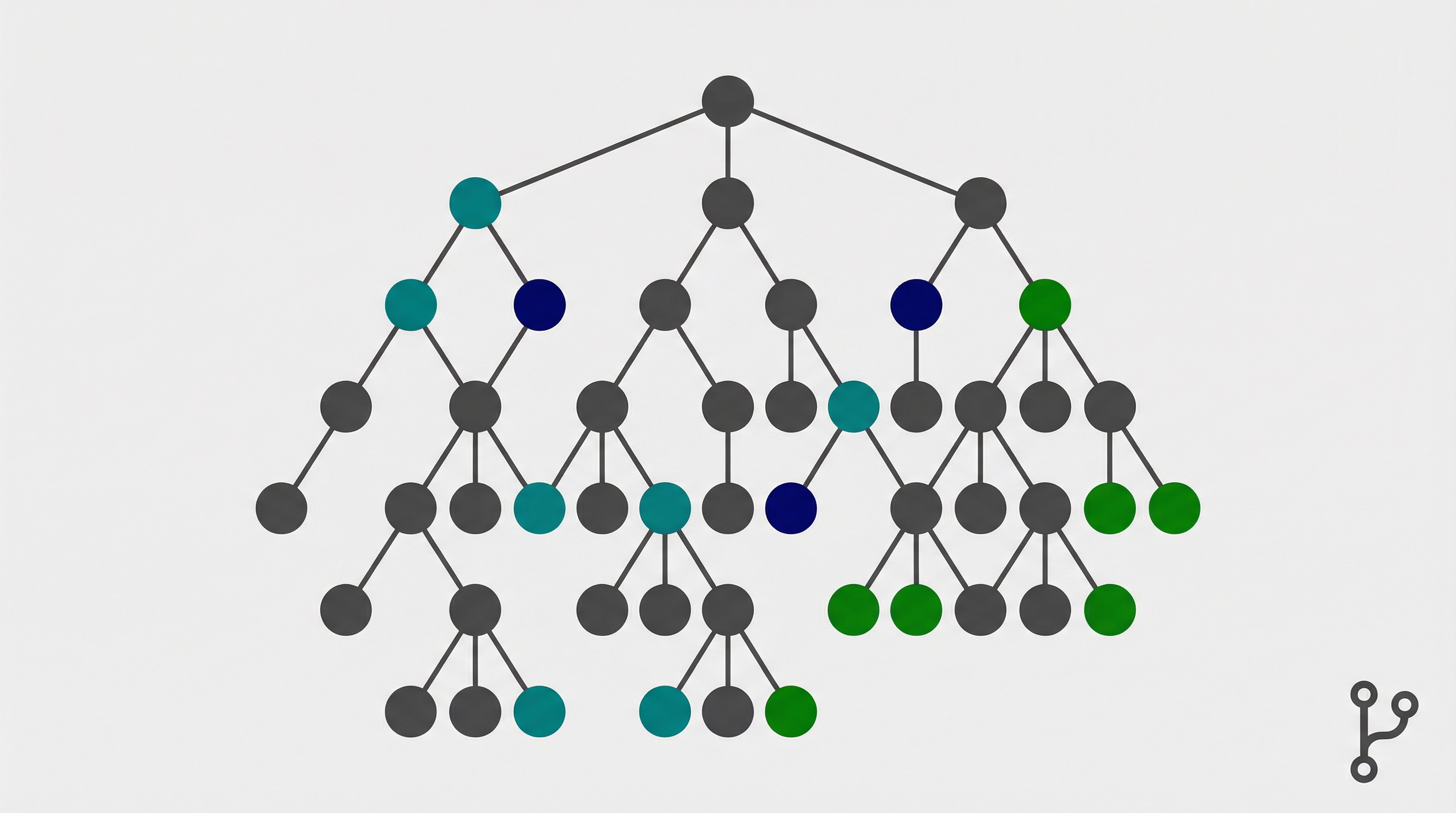 Beads: Graph-Based Memory for AI Coding Agents