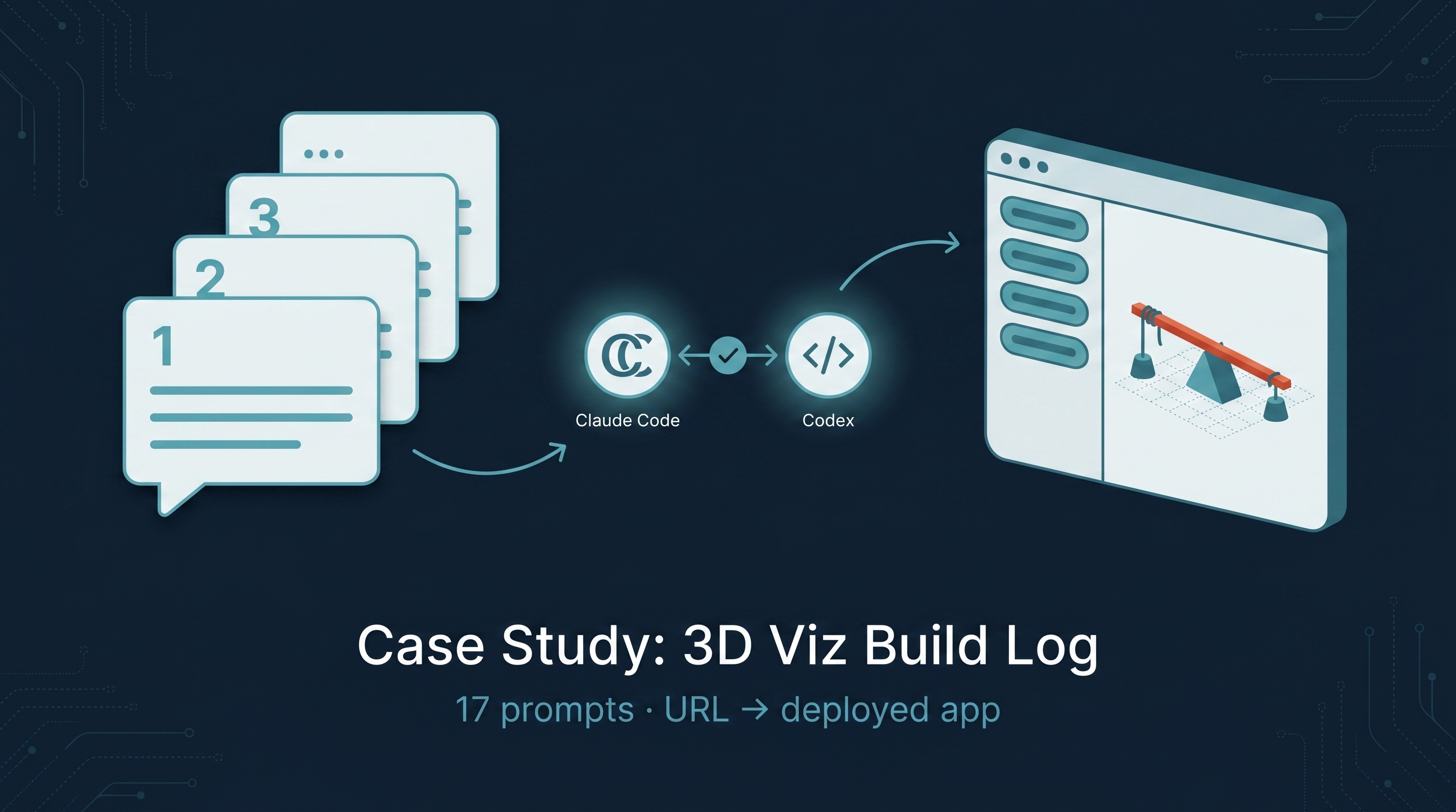 Case Study: Building a 3D Specimen Viewer from Scratch — Every Prompt I Used, in Order