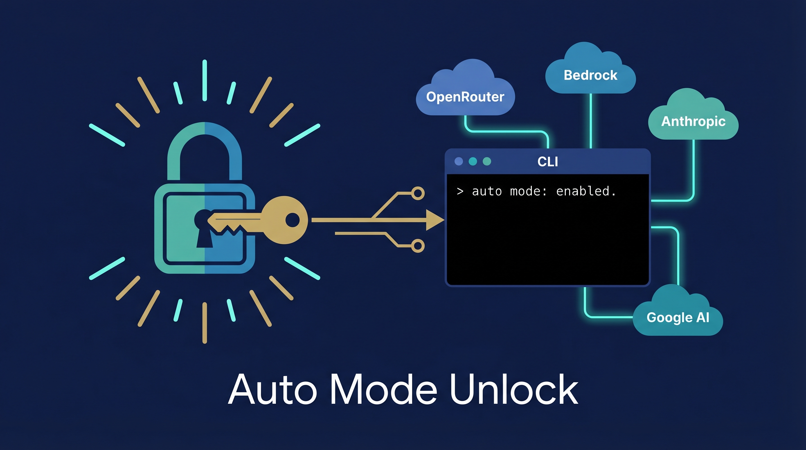 Claude Auto Mode Unlock — Using Auto Mode with Any API Provider