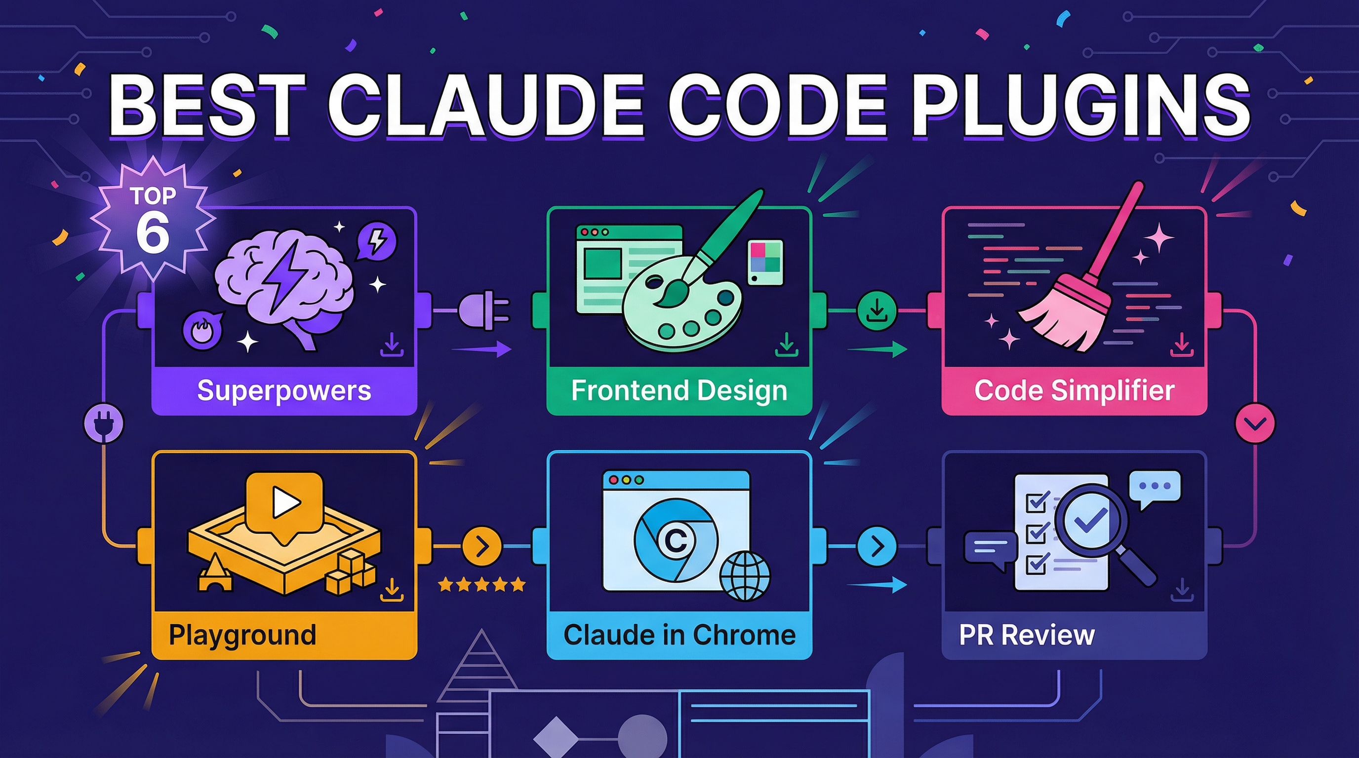 Best Claude Code Plugins