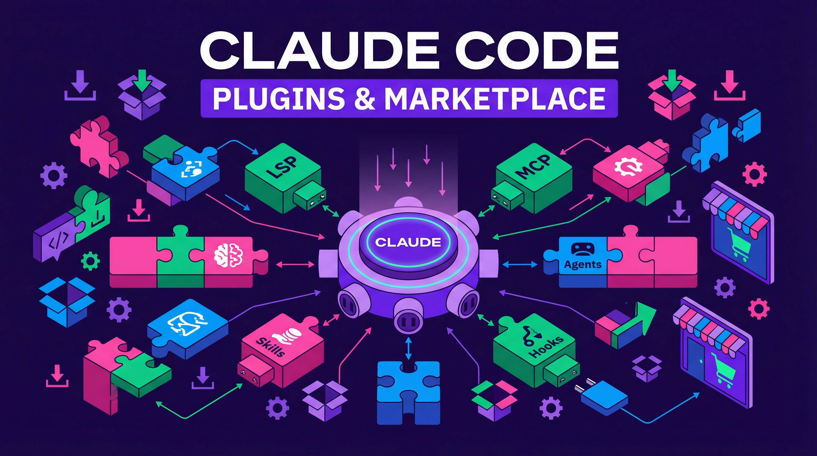 Claude Code Plugins & Marketplace