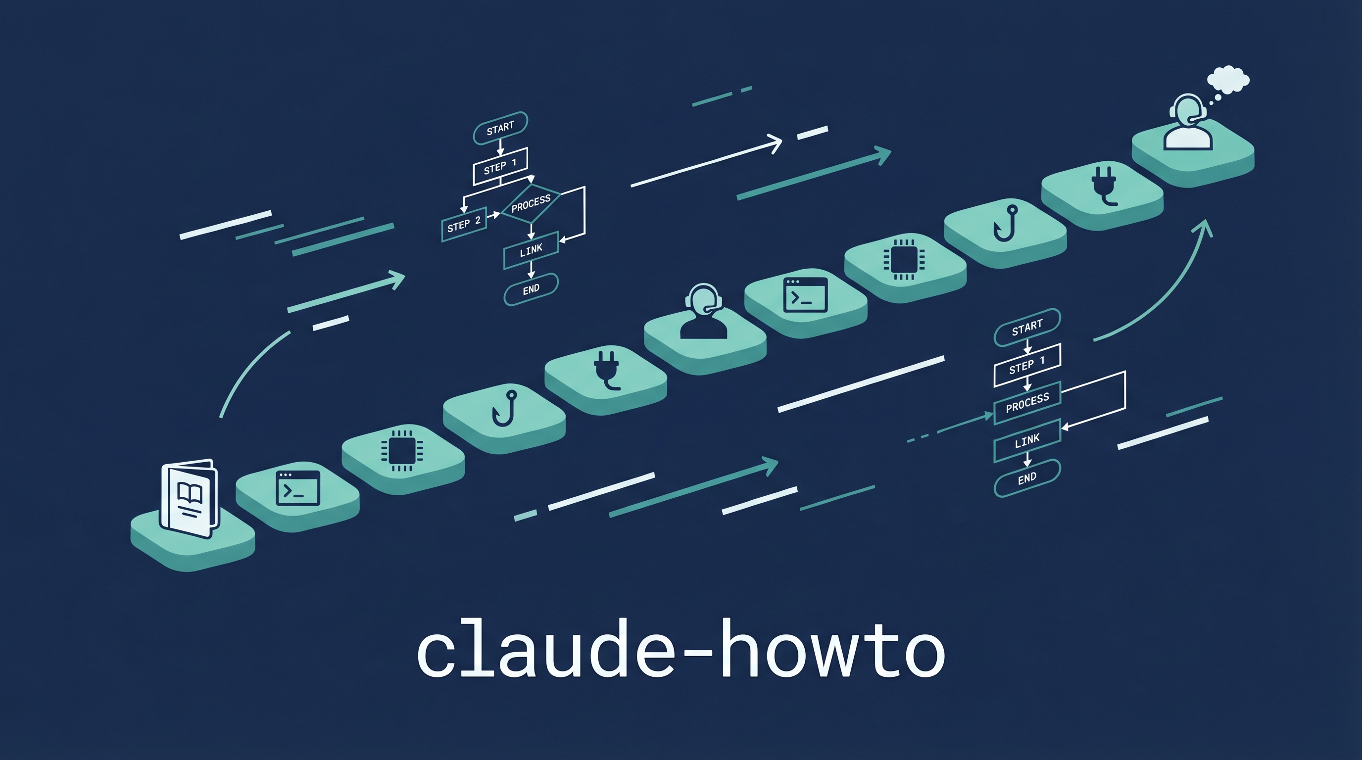 claude-howto — The Visual Learning Path from Slash Commands to Agent Orchestration