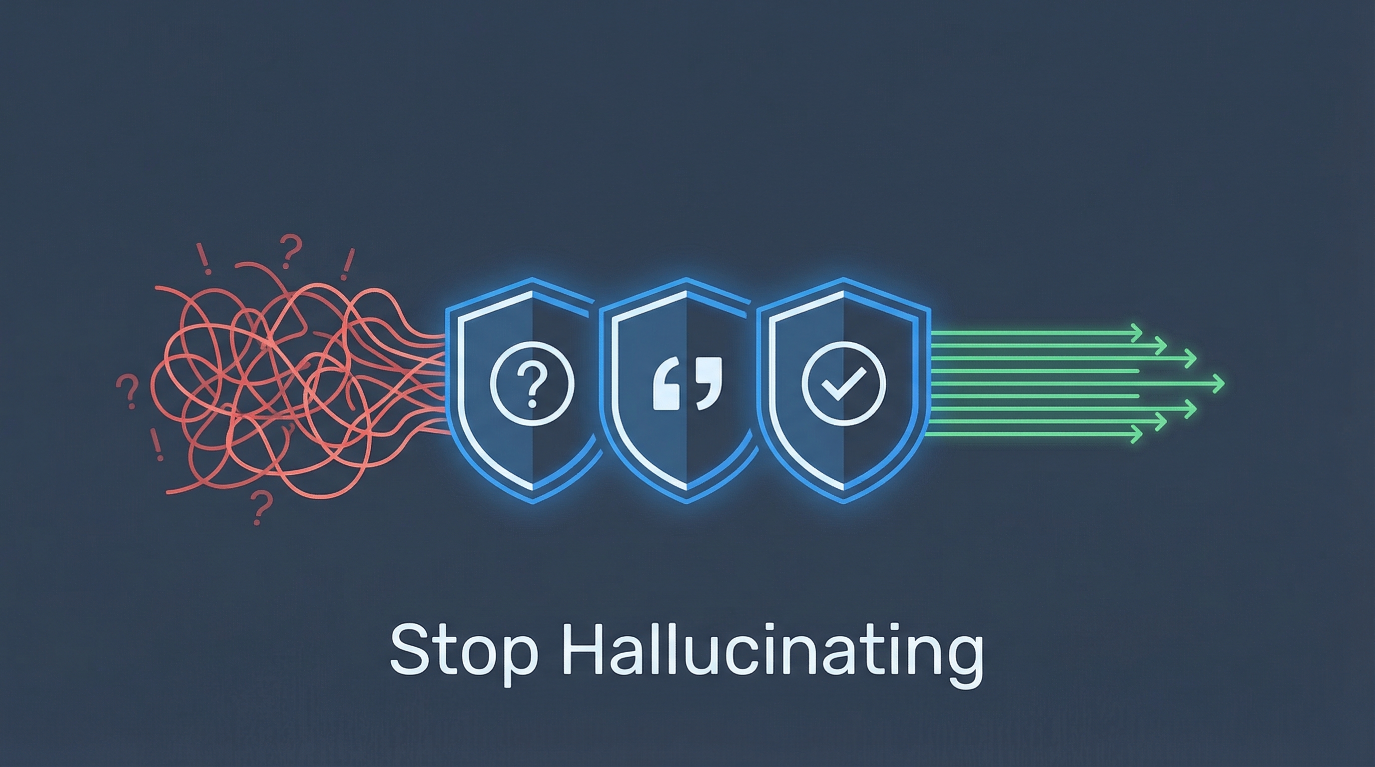 Three Hidden Instructions That Stop Claude from Hallucinating