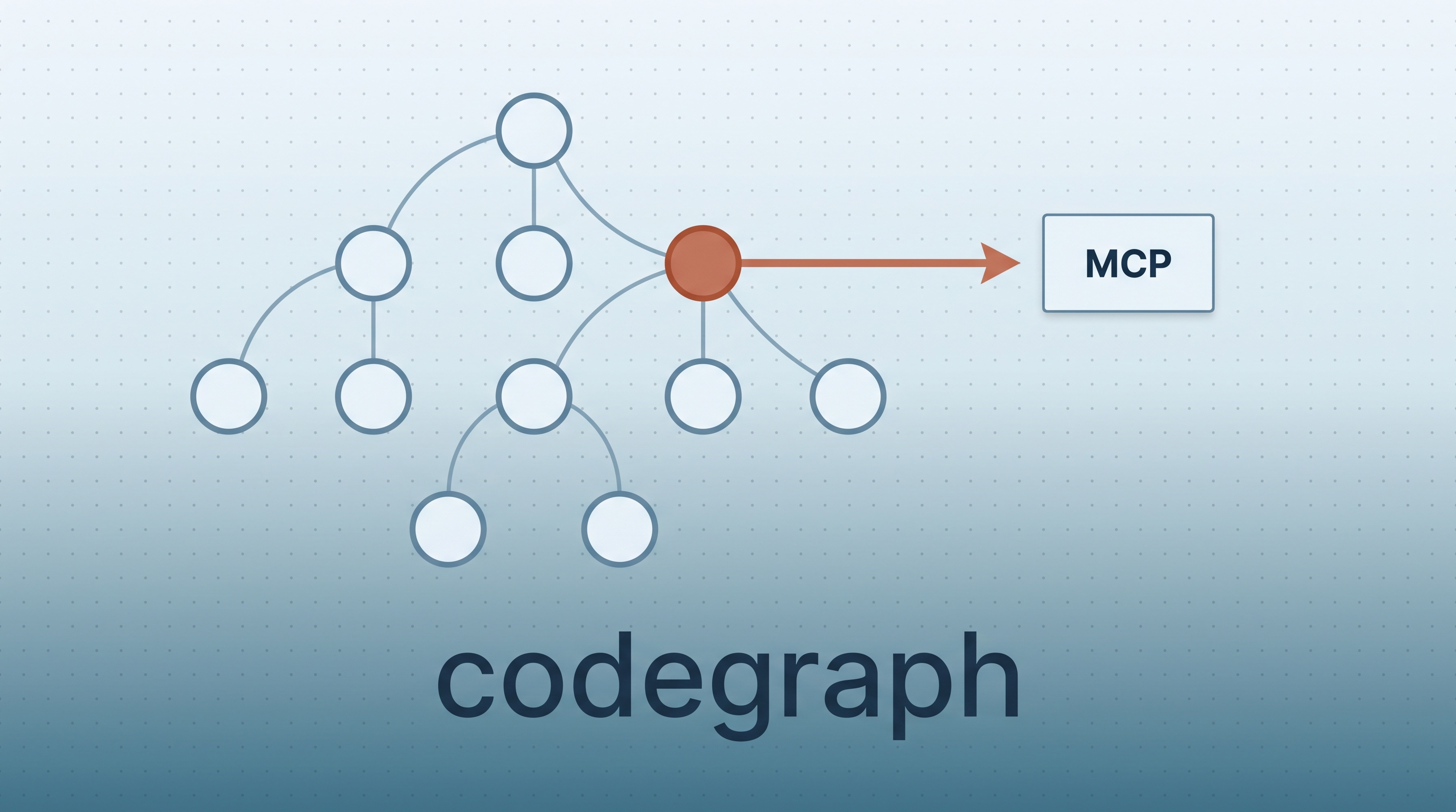 codegraph — Pre-Indexed Knowledge Graph That Cuts Claude Code's Tool Calls 92%