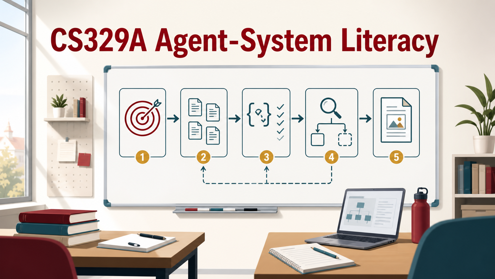 CS329A Agent-System Literacy — The Next Layer of AI Education