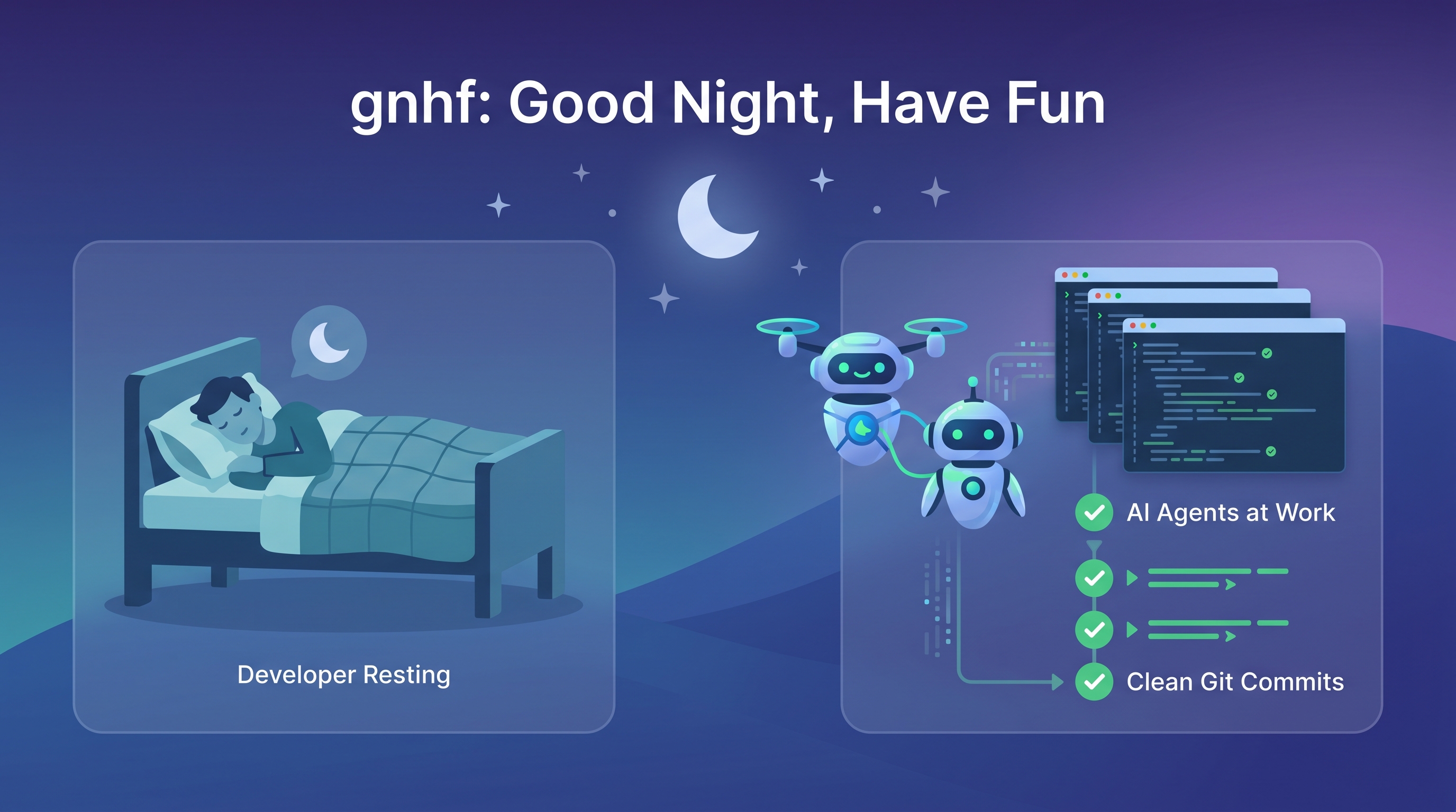 gnhf — Good Night, Have Fun: Run AI Agents While You Sleep