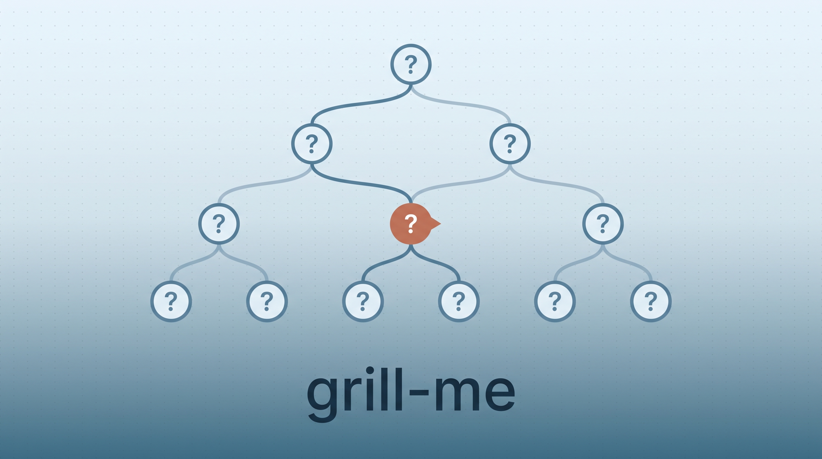 grill-me — When AI Interviews You Before Writing Code