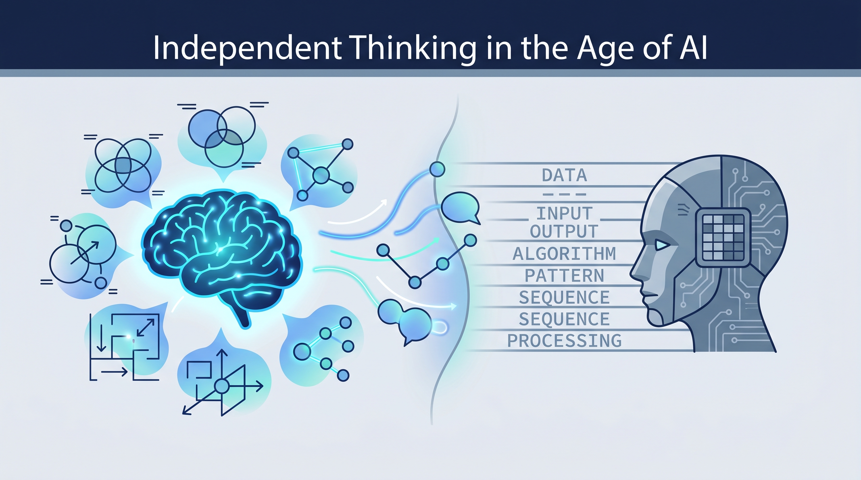 Independent Thinking in the Age of AI — Visual PKM and 4D Knowledge