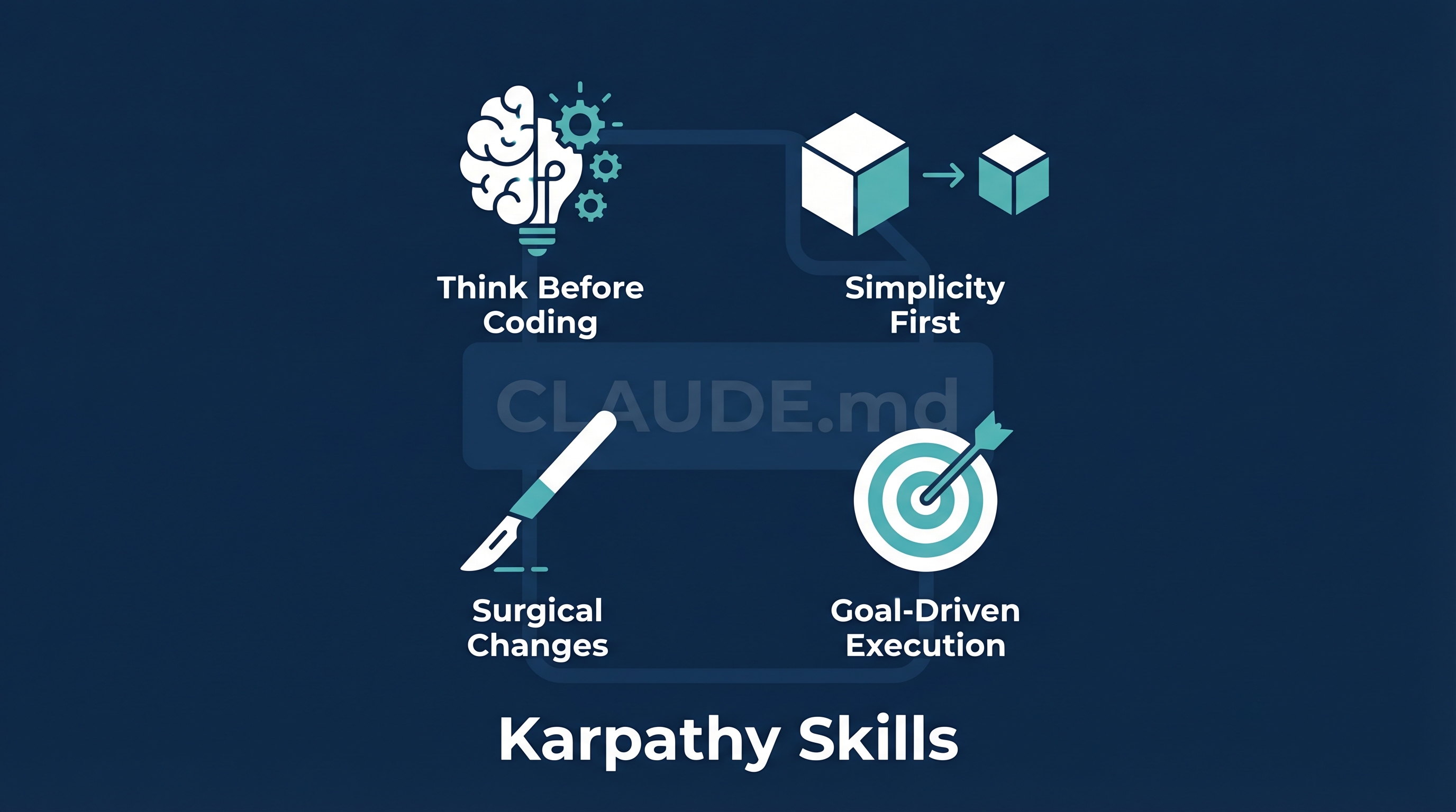 Karpathy Skills — Four Rules That Fix LLM Coding's Worst Habits