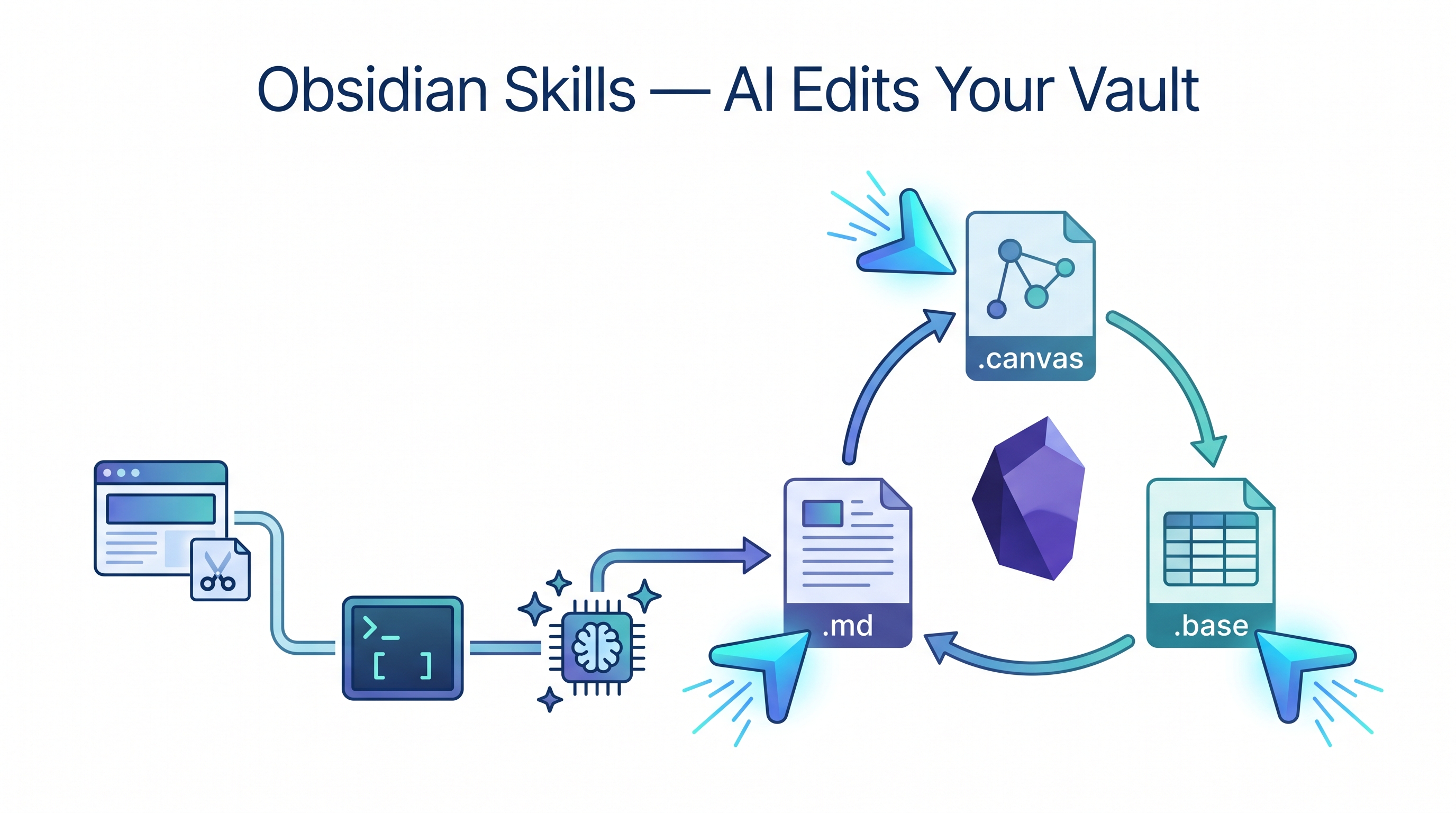 kepano/obsidian-skills — Agent Skills That Let AI Edit Your Vault