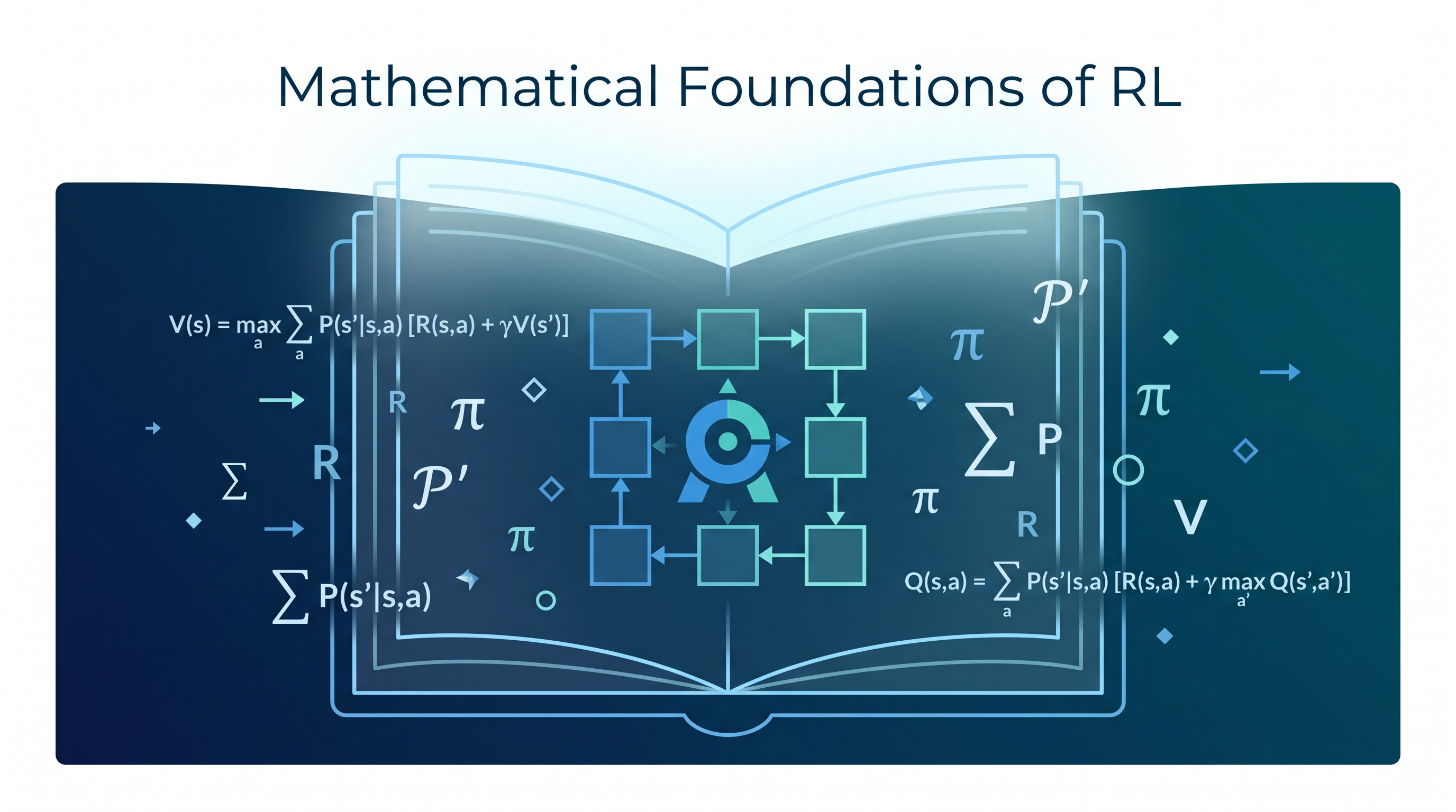 Mathematical Foundations of Reinforcement Learning — Free Textbook by Shiyu Zhao