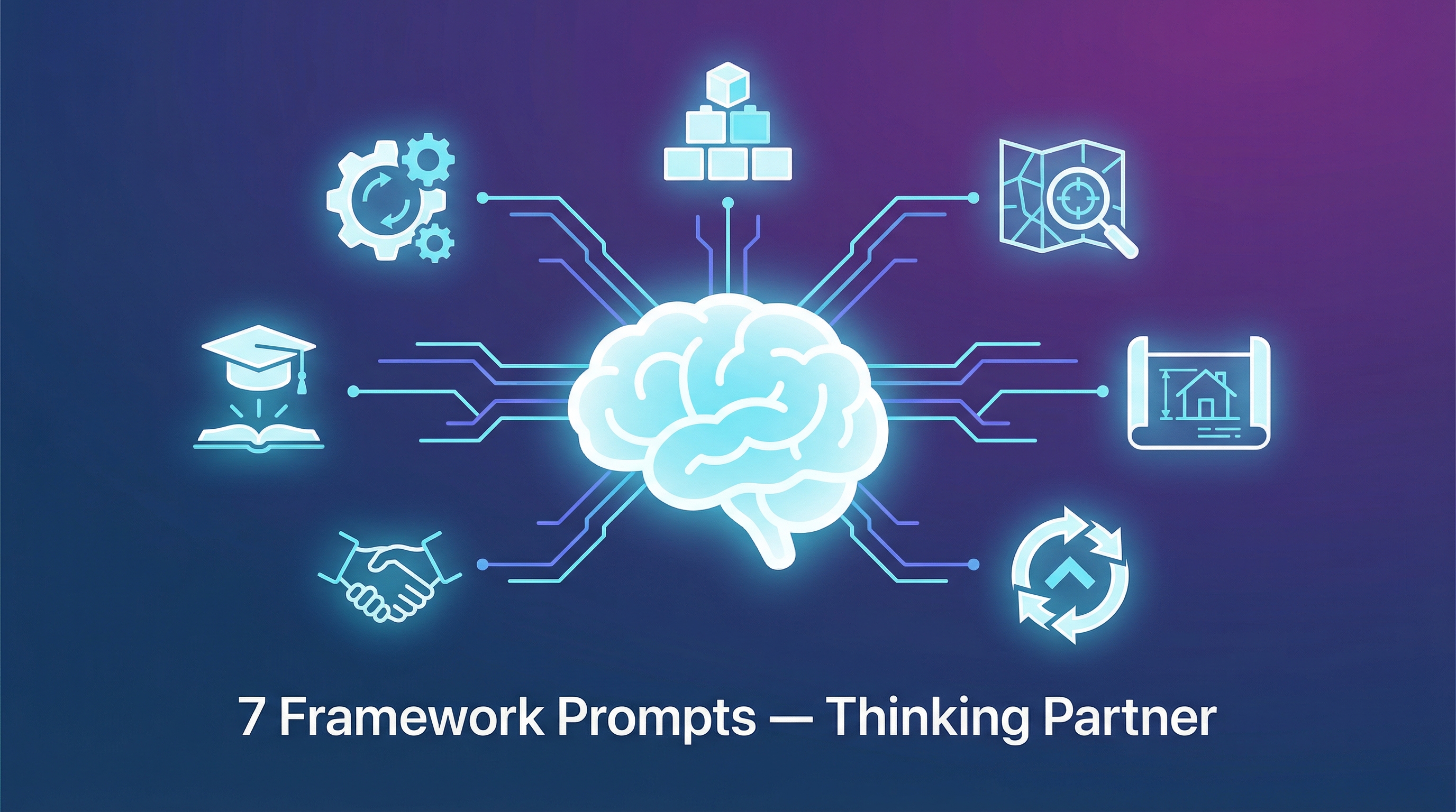 7 Framework Prompts That Turn Claude into a Thinking Partner