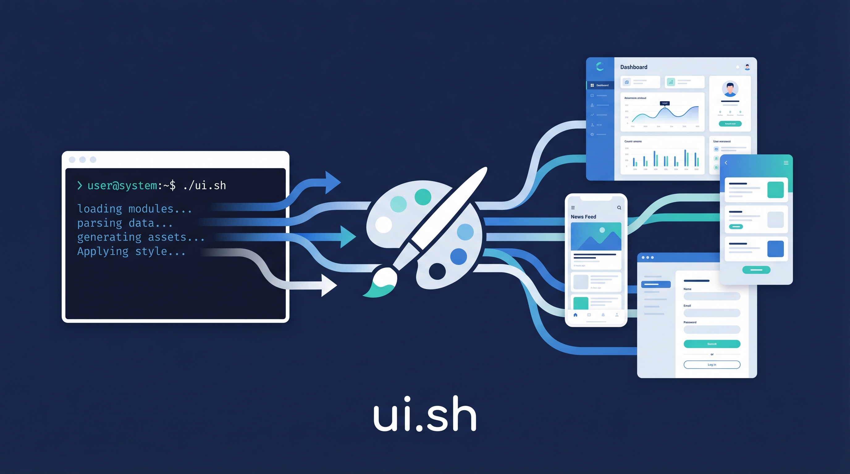 ui.sh — Tailwind Creator's Design Toolkit for AI Coding Agents