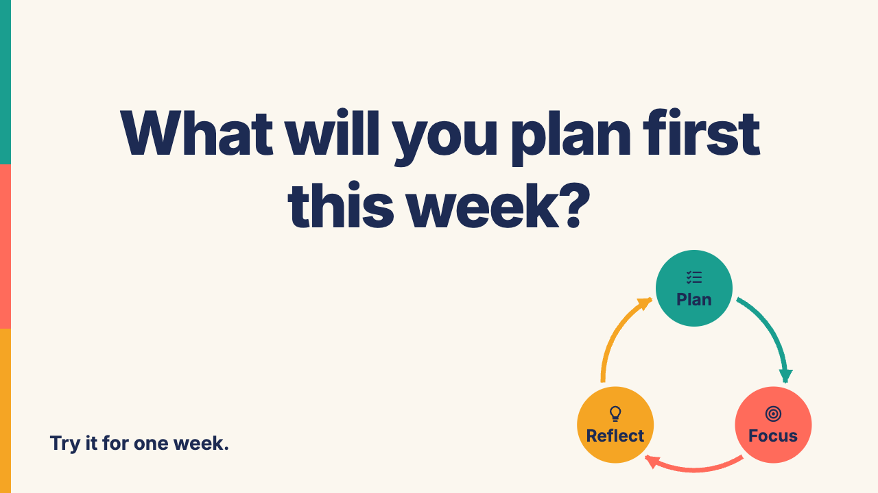 Target slide 3: the question “What will you plan first this week?”, a small cycle, and “Try it for one week.”